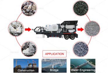 Why Choose Mobile Crushing Station to Process Construction Waste
